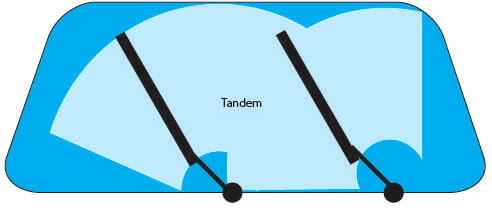 tandem 2